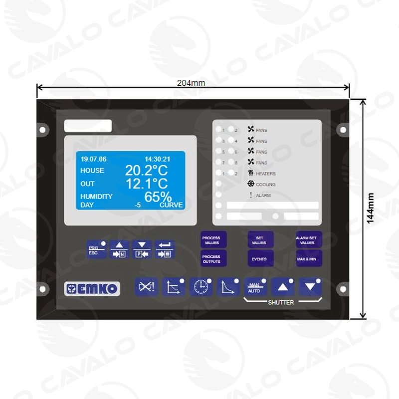 EPC-3