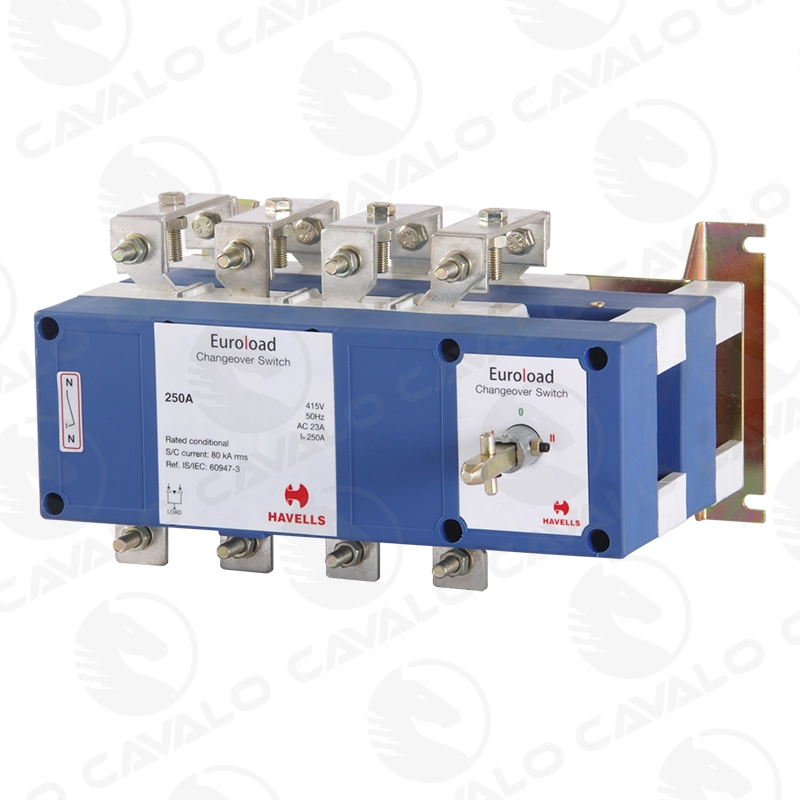 IHCNFO0250