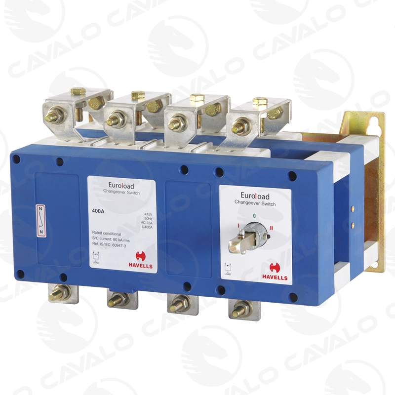 IHCNFO0400